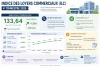 Indice des Loyers Commerciaux 4ème trimestre 2025 : Calcul