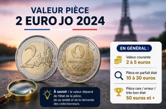 Valeur pièce 2 euro JO 2024 Paris : Infos et rareté