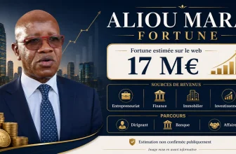 Aliou Mara fortune : Estimation & Origine revenus dévoilés