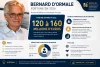 Bernard d&rsquo;Ormale fortune : Patrimoine mari Brigitte Bardot