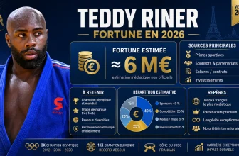 Teddy Riner Fortune : Patrimoine et revenue du Champion Judo