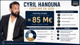 cyril hanouna fortune